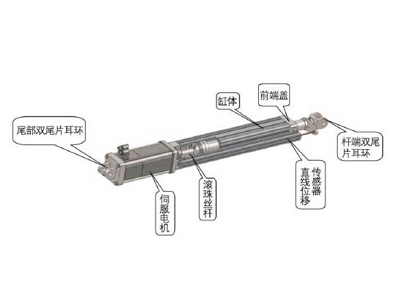 电动缸厂家解析电动缸的内部结构图及其工作原理