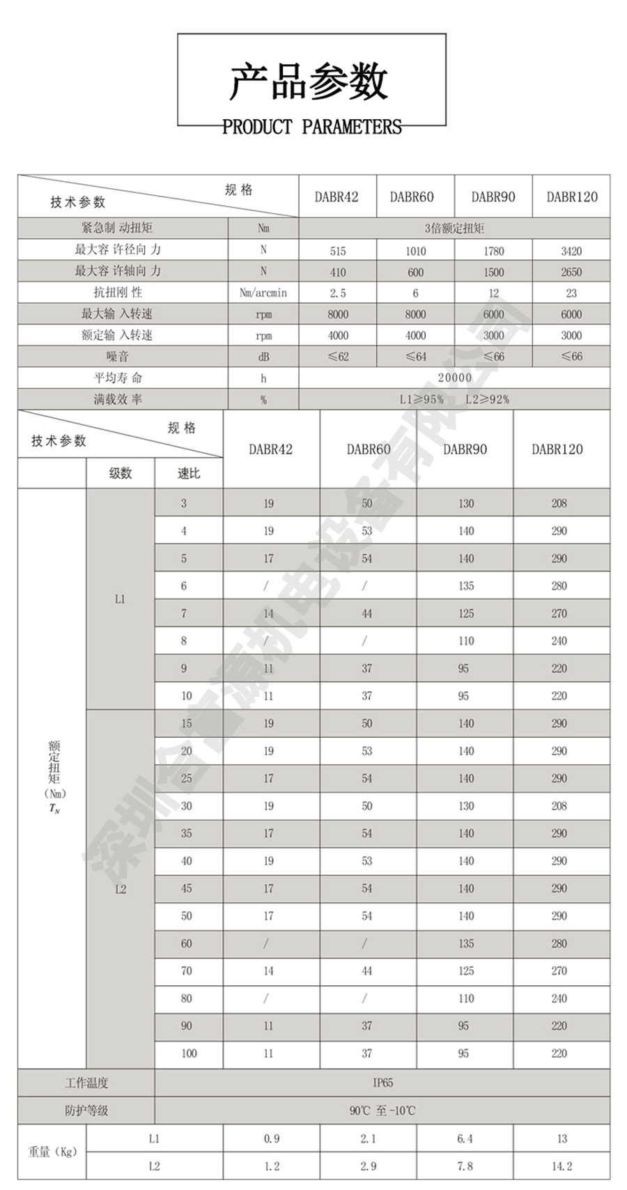 直角行星减速机产品参数