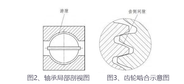 合富源解析精密行星减速机异响的五大原因