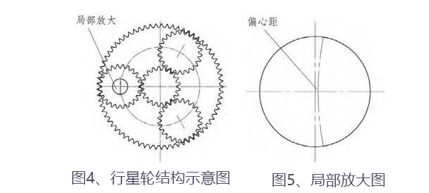 合富源解析精密行星减速机异响的五大原因