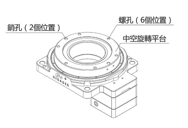 如何安装中空旋转平台？安装中空旋转平台的注意事项？