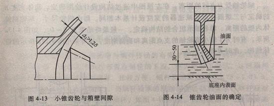 伺服行星减速机小锥齿轮轴外伸段长度的确定