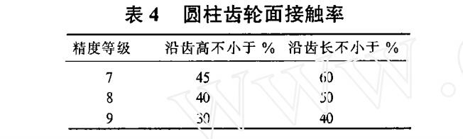 伺服中空旋转平台减速机的机体总装配